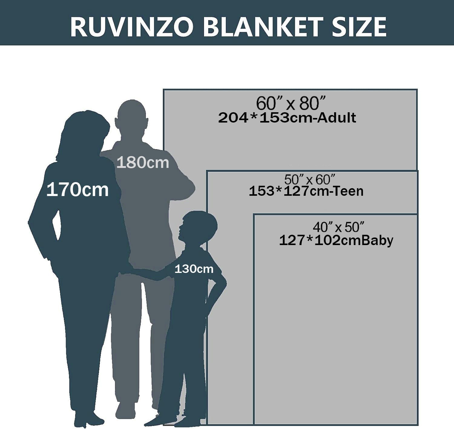 Cozy Flannel Winter Blanket Re - đánh giá và giá Christmas Throw Blanket